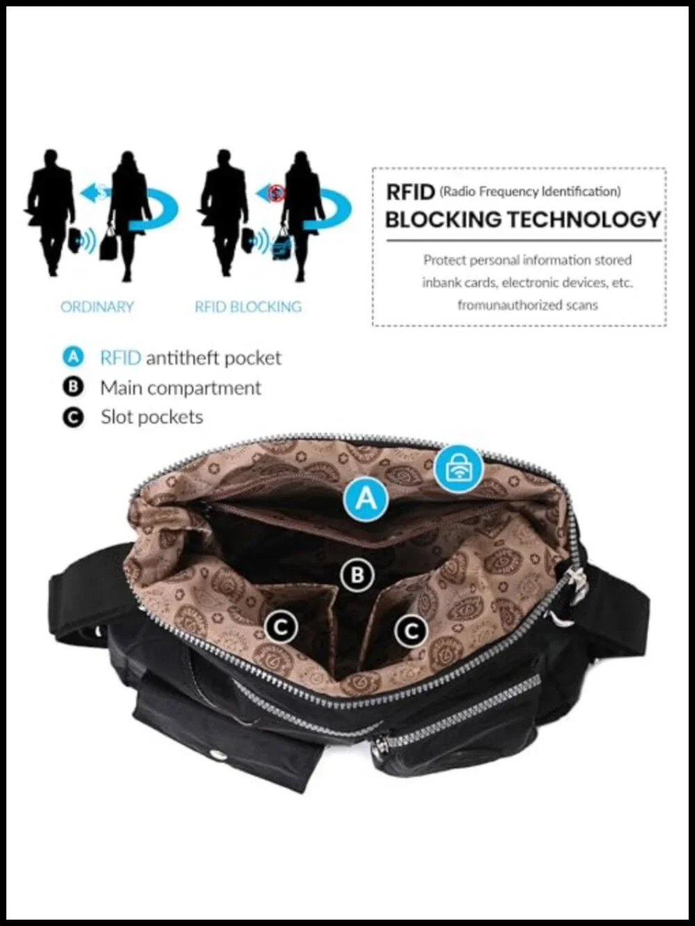 Multipurpose Hobo Purse Waterproof Nylon Crossbody Shoulder Bag Convertible